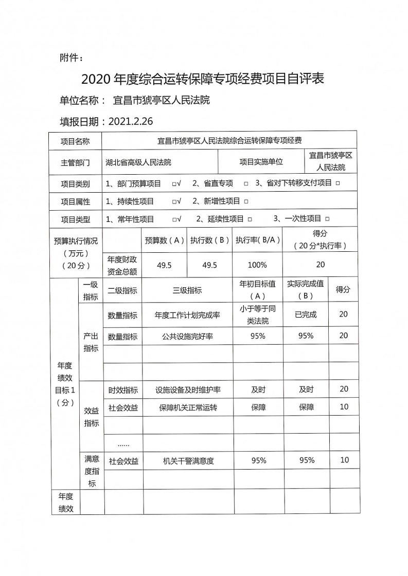 2020年决算公开说明_25.jpg