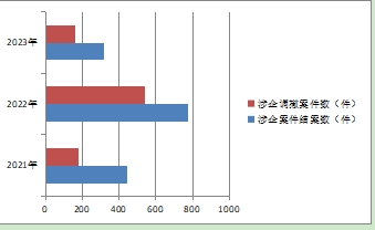 微信截图_20231021170923.png